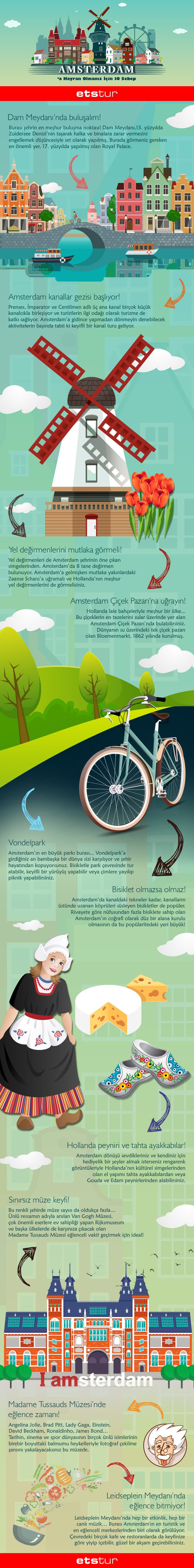 lg-infografik-amsterdam-3