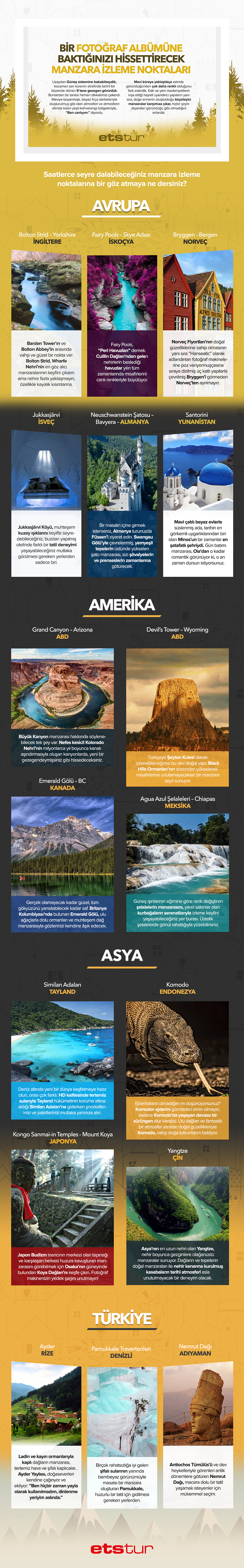 Etstur_Infografik_120216_960px