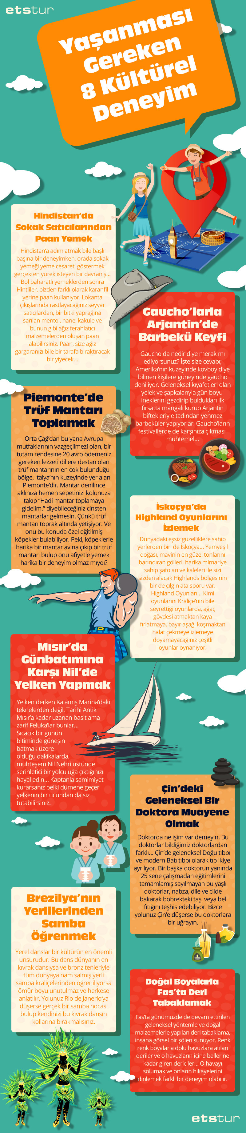 lg-infografik-kulturel-deneyim