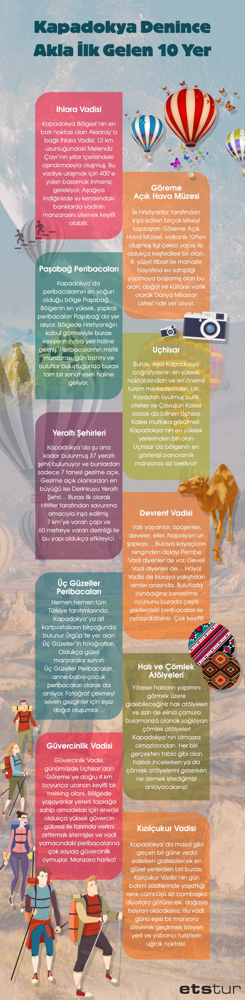 lg-infografik-kapadokya
