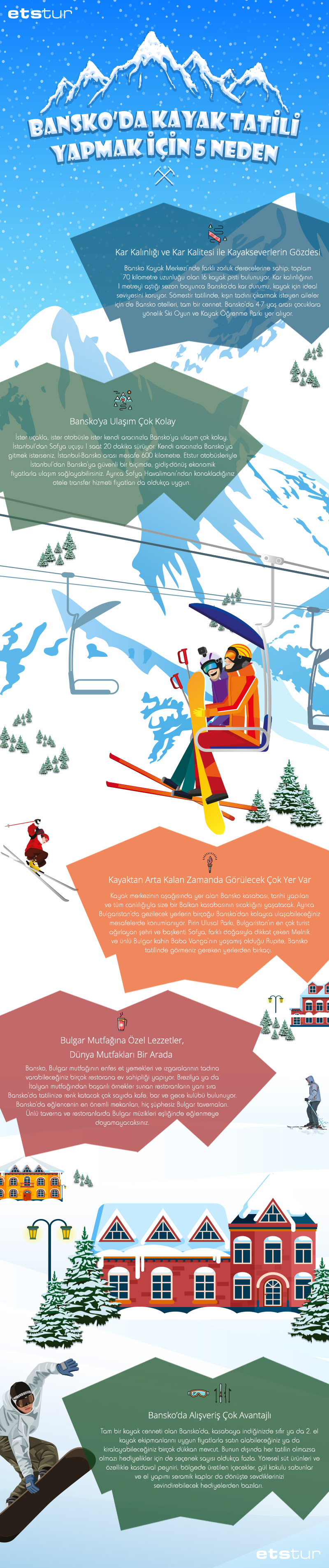 lg-infografik-bansko